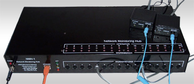 Network Monitoring System