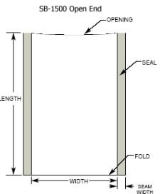 SB 1500 Series Static Shield Bag / Metal-out - Re Closable Zip Top